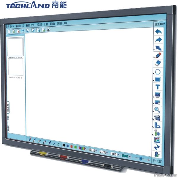 interactive whiteboard