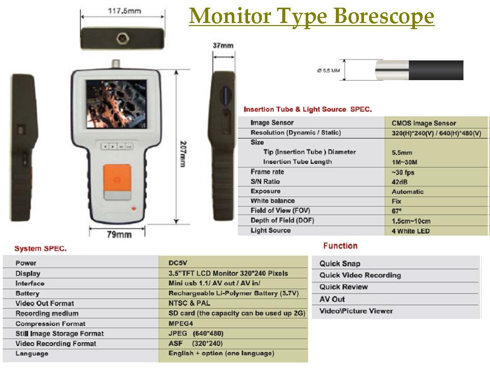 Monitor Type Borescope