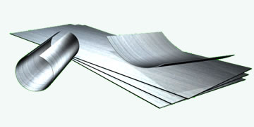 Molybdenum sheets