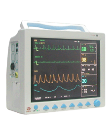 Multi Parameter Patient Monitors