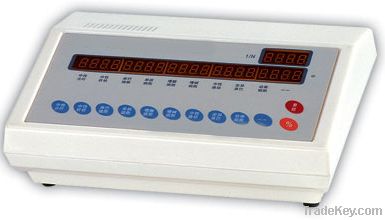 Hemocytometer