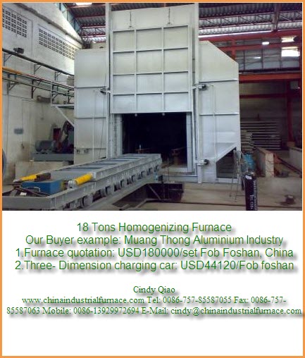 Homogenizing Furnace