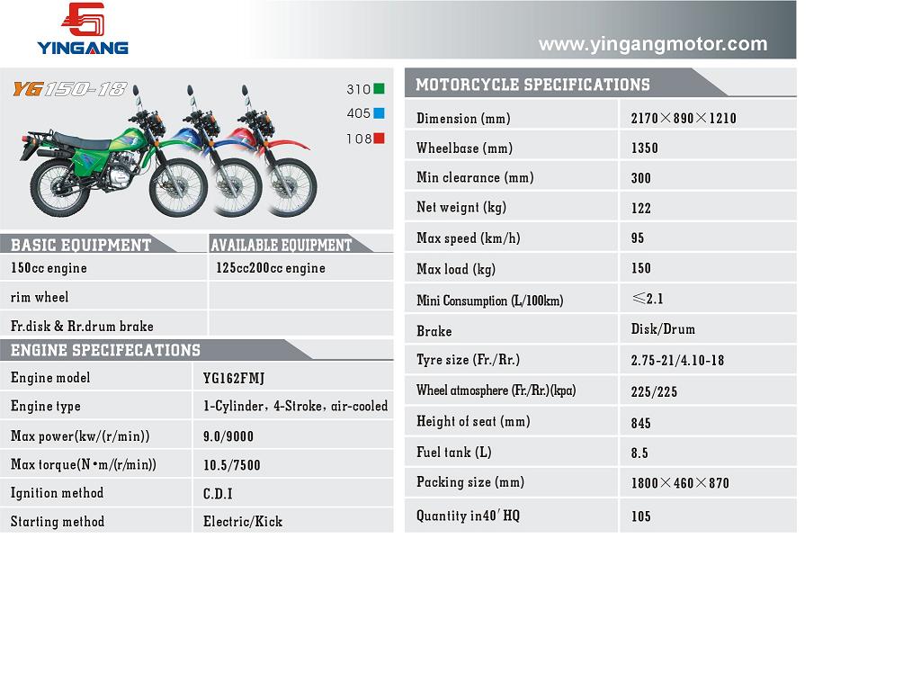 Electric Motorcycles