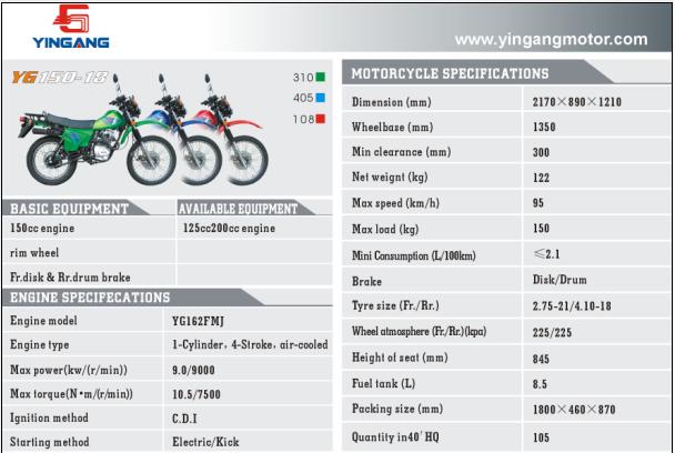 Moyotcycle YG150