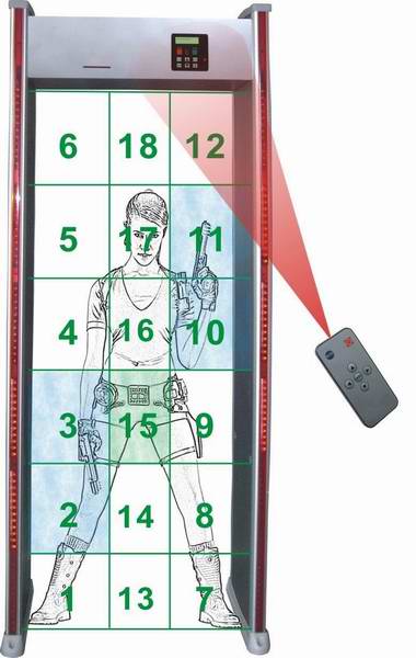 Walk through Metal Detector (18 zones)