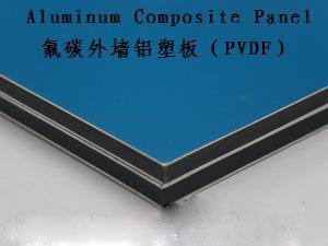 aluminum composite panel