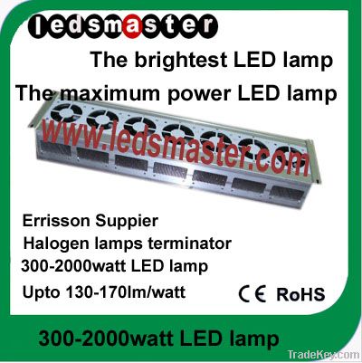 Led Uv Curing System (500w)