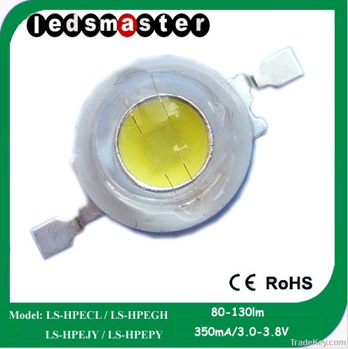 Uv Power Led Light