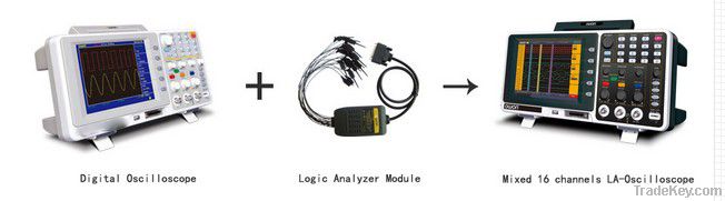 Mixed LA-Oscilloscope