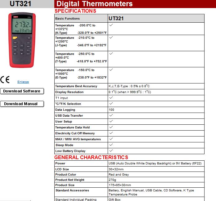 DIGITAL THERMOMETERS