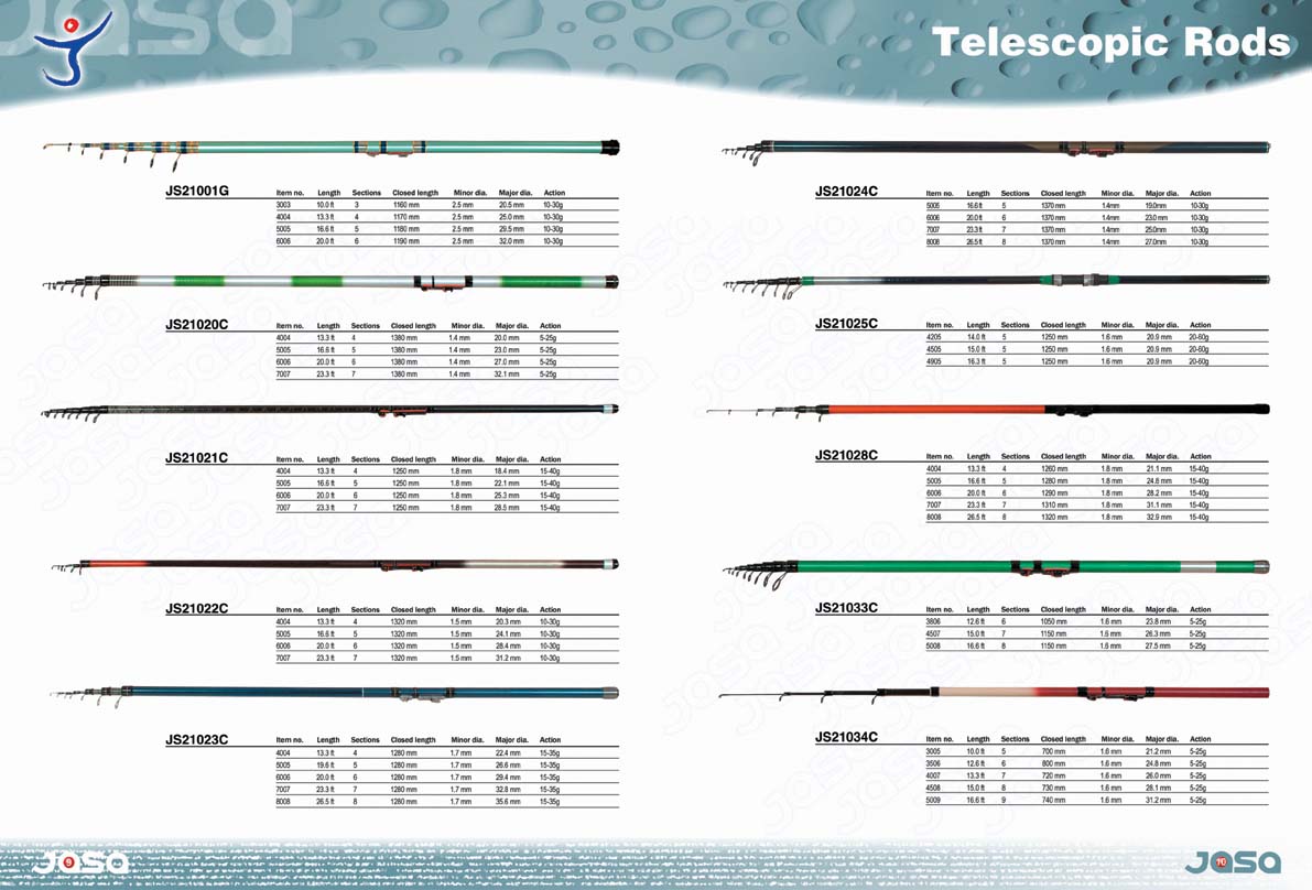 Telescopic rods