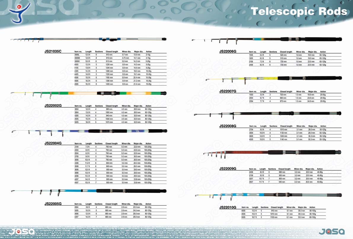 Telescopic rods