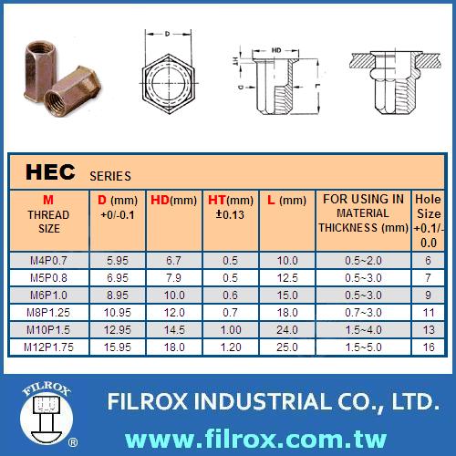 Countersunk Head Full Hex. Rivet Nut Fastener / Hex, Rivet Nut