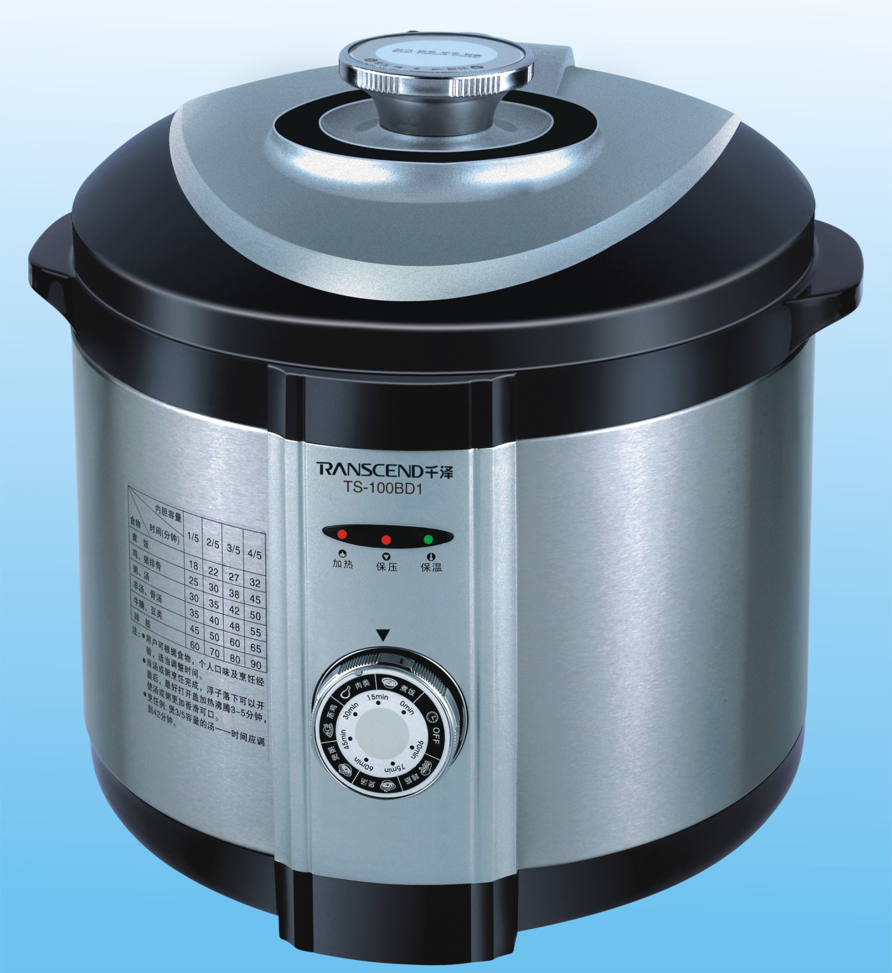 kitchen applicances/pressure cooker