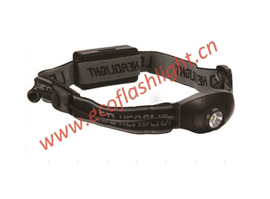 led headlamp