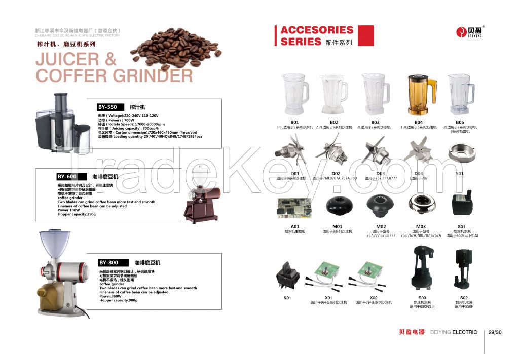 Coffee Grinder Series