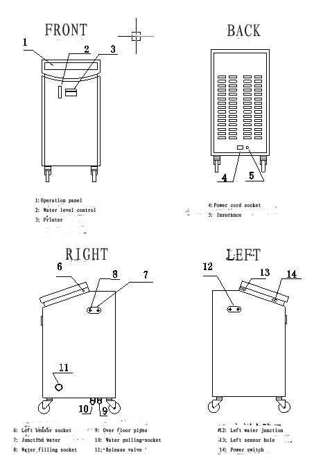 hyper/hypothermia system