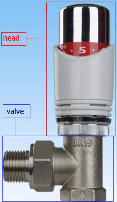 Thermostatic Valve