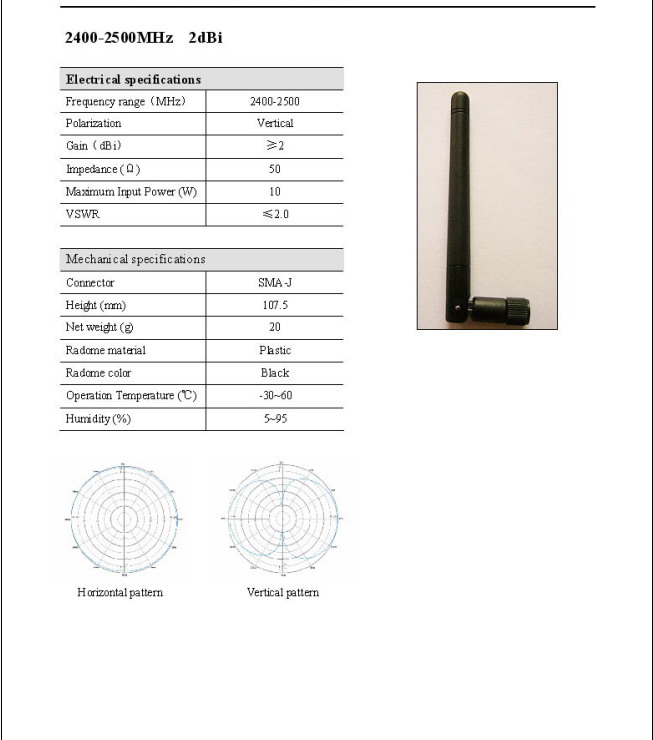 Wlan antenna 1