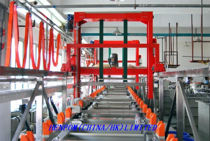 plating line