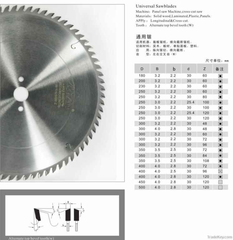 Universal Circular Saw Blade