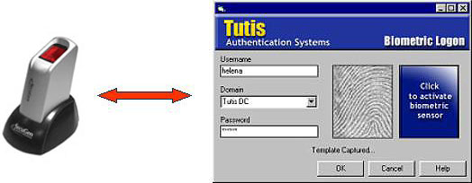 Biometrics Desktop &amp; Domain Logon