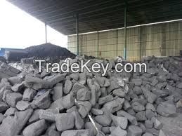 Copper scrap 99.99% , aluminum scrap, stainless steel, battery scrap, slag scrap, carton scap, pp granules,