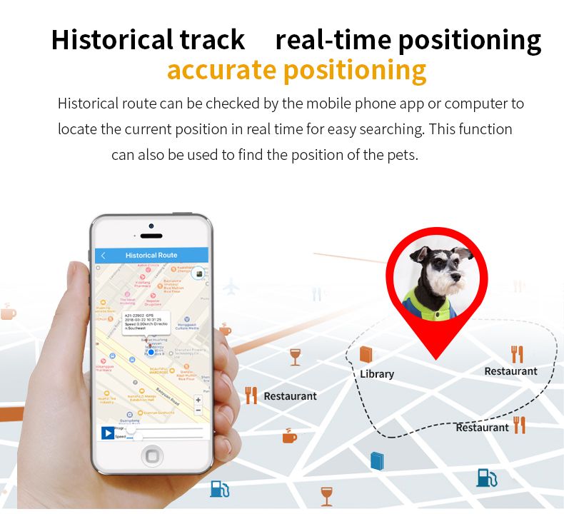 Pet dog cat GPS tracker collar