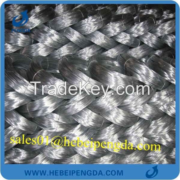 elctro  hot dipped galvanized iron wire 