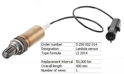 oxygen sensor/lambda sensor