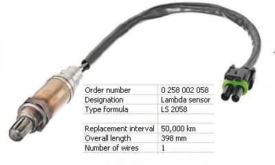 oxygen sensor