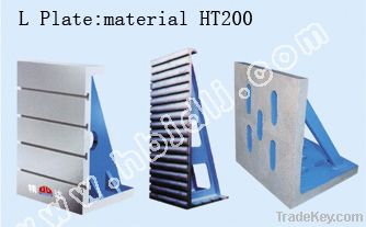 Angle plate