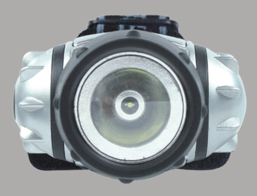 led headlamp