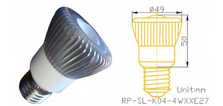 LED spot Lights