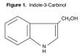 Indole-3-carbinol