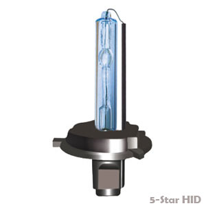 HID Head Lamps