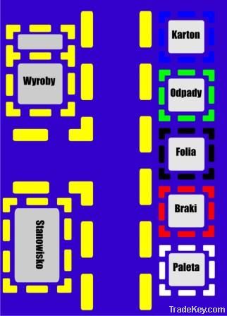 industrial floor markers