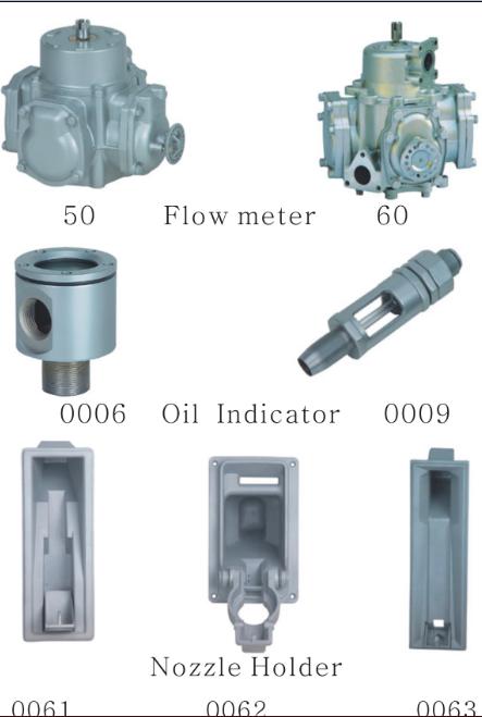 Flow Meter