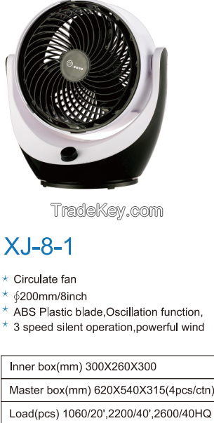 Air Circulate Fan