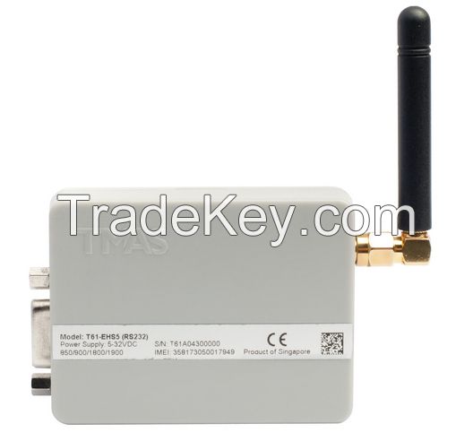 T61-EHS5 Modem