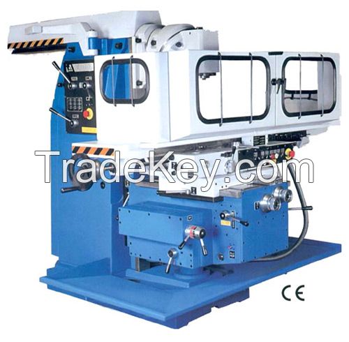 Various types of metalworking machines