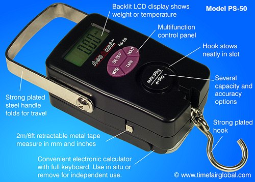 Luggage Scales