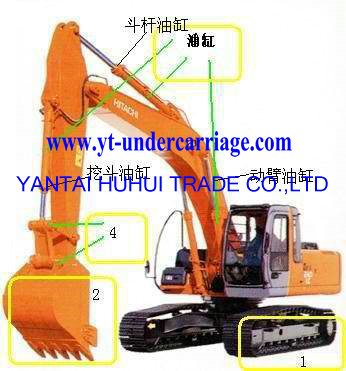 construction machinery parts