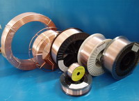 Co2 Welding Wire