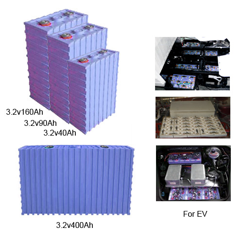 3.2v160Ah lithium battery