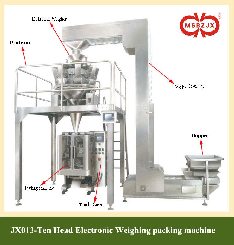 Automatic Weighing Packaging Machinery