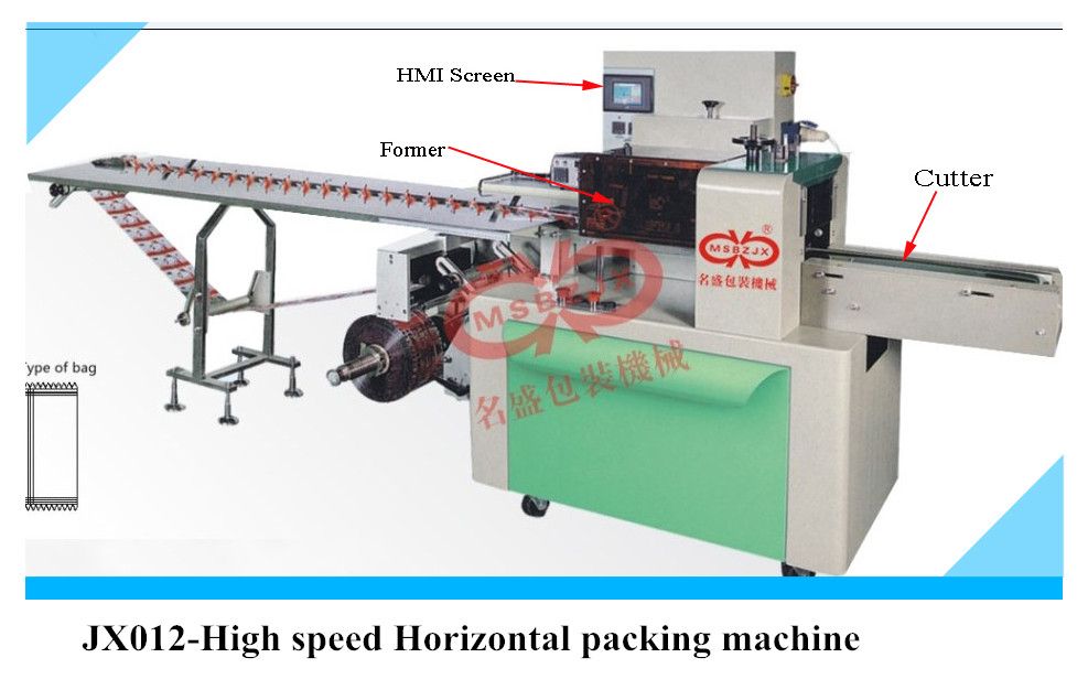 fully automatic high speed horizontal packaging machinery