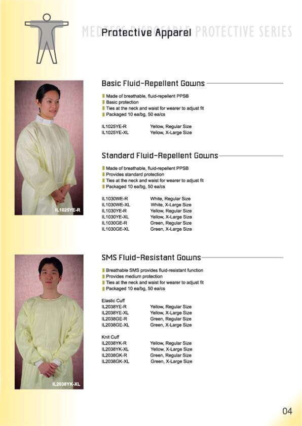 SMS Fliud-Repellent Gowns