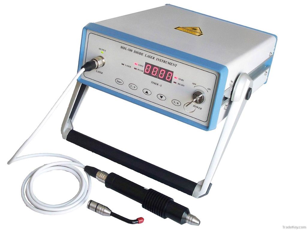 Medical Diode Laser (Cold Laser, LLLT)