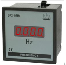 Panel Meter